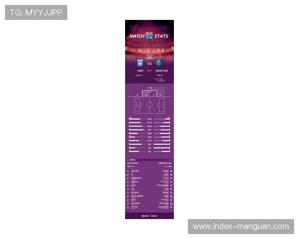 足球比赛时间分析：法甲实际比赛时间占比58%位居五大联赛之首