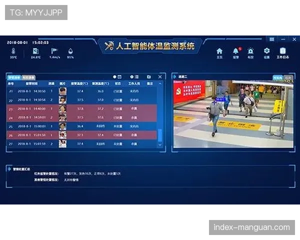人工智能辅助训练系统上线,可模拟防守阵型以提升球员传球选择 人工智能辅助训练系统上线,可模拟防守阵型以提升球员传球选择